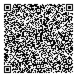 QR код "Mr.Lizzy"