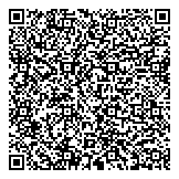 QR код "Лукойл-Пермнефтепродукт"