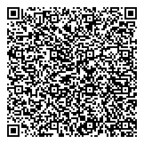 QR код "Лукойл-Пермнефтепродукт"