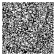 QR код "Санкт-Петербургский национальный исследовательский академический университет РАН"