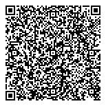 QR код "Jet Set"