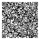 QR код "ПЕРИЛА ВИП"