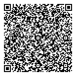 QR код "Просто Номер"