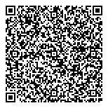 QR код "Перспектива"