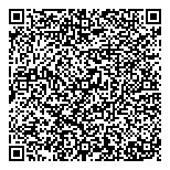 QR код "Пипа"