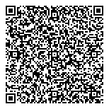QR код "GettLucky"