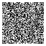 QR код "Будкадогс"
