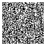 QR код "McDonald`s"