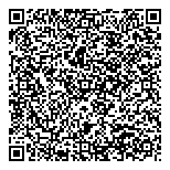 QR код "Fragrance Secrets"
