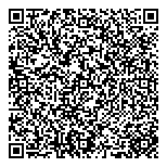QR код "Ставмет"