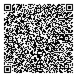 QR код "ВимАква"