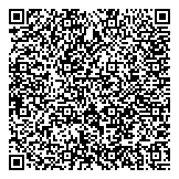 QR код "Пайп сервис, ЗАО"