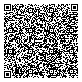 QR код "Все Ирригаторы!"