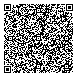 QR код "Никерман"