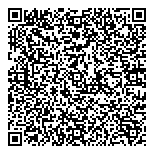 QR код "Все для ногтей"