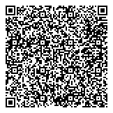 QR код "Все для ногтей"