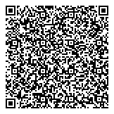 QR код "Best Burgers Quality"