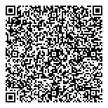 QR код "Пять жизней"