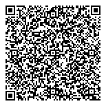 QR код "Лапочки оближешь"