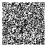 QR код "SUGAR MAMA"