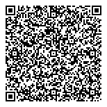 QR код "Мир тонометров"