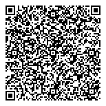 QR код "Perfums bar"