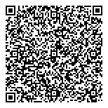 QR код "Царичане"