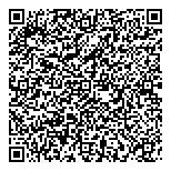 QR код "Пикассо"