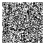 QR код "Че Гевара"