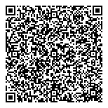 QR код "ДёнерХит"