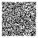 QR код "СахарокЪ"