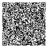 QR код "ДёнерХит"
