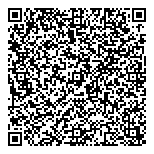 QR код "Суши Маркет"