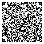QR код "Дачи Вятки"