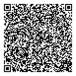 QR код "Инэковир"
