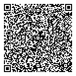 QR код "Мистер Фрукт"