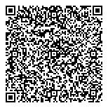 QR код "Супермамки"