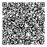 QR код "Сушитория"