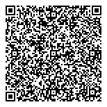 QR код "НЭСК-электросети"