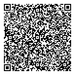 QR код "Шавермен"