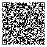 QR код "Азбука здоровья"
