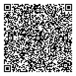 QR код "MINOXIDIL"