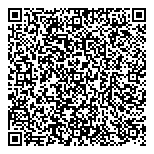 QR код "Паника"