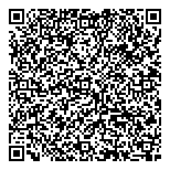 QR код "Энергия роста"