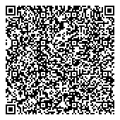 QR код "Магазин головных уборов и пультов дистанционного управления"