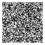 QR код "МедStyle"