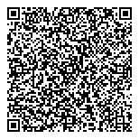 QR код "Краснодарэнерго"