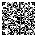 QR код "Твой аромат"