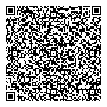 QR код "Faberlic"