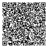 QR код "Sky-Stuff"